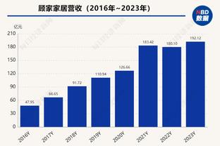 ?啊啊啊不会吧！队记：浓眉今天好像不打了